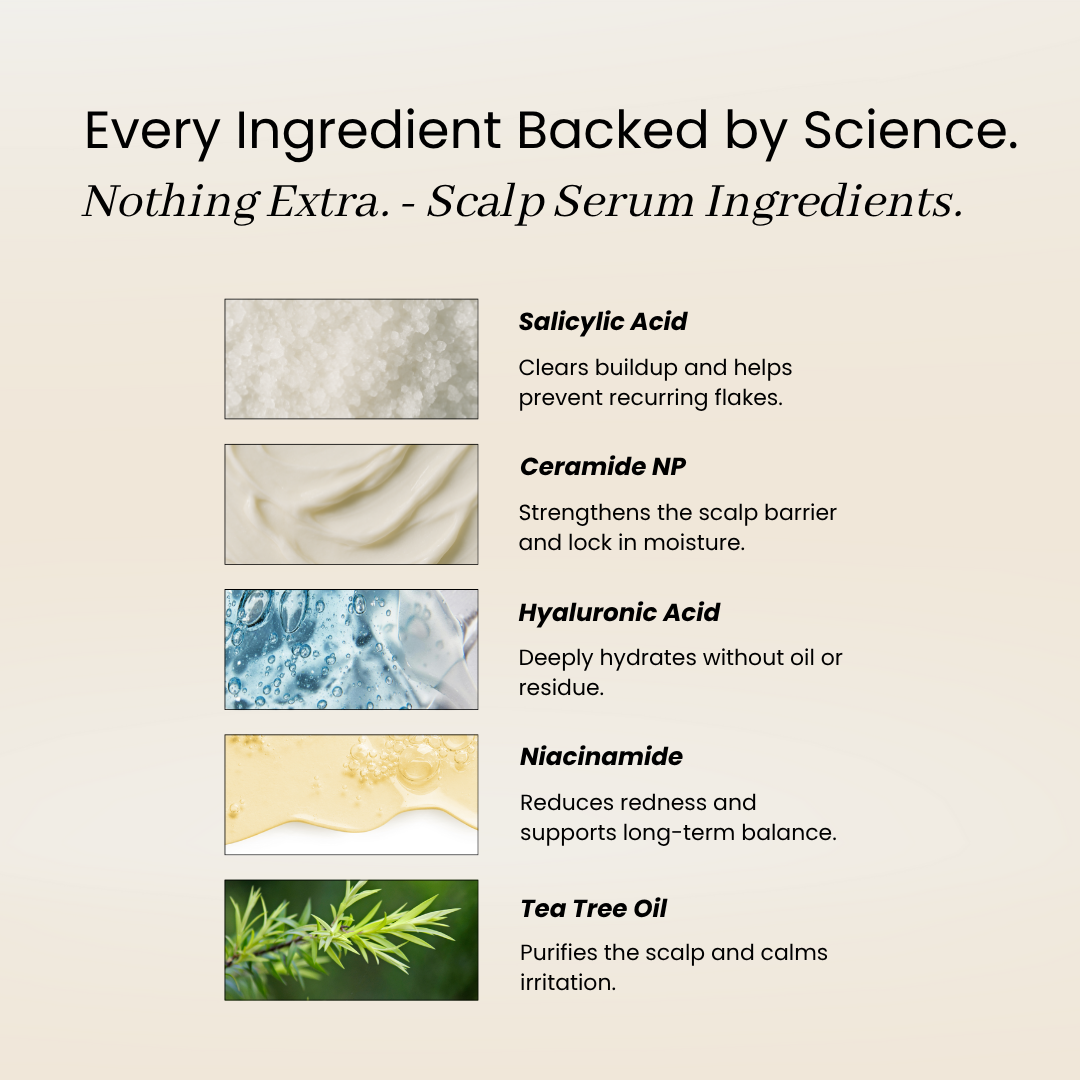 Scalp Reset Starter Kit