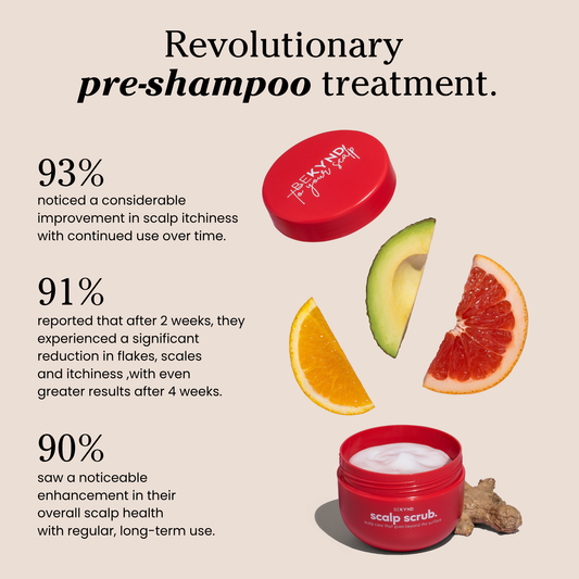 Revive + Restore Scalp Scrub