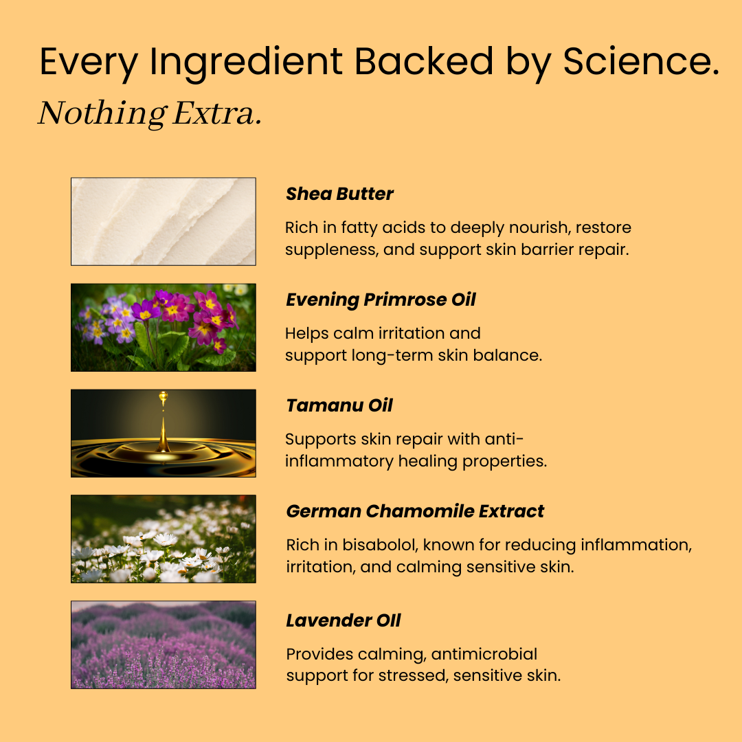 Advanced Skin Repair Balm