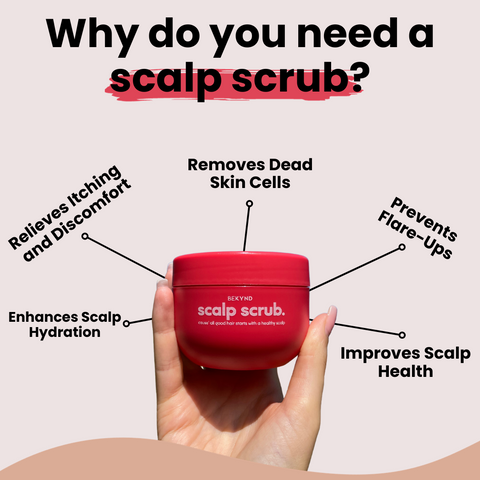 Revive + Restore Scalp Scrub